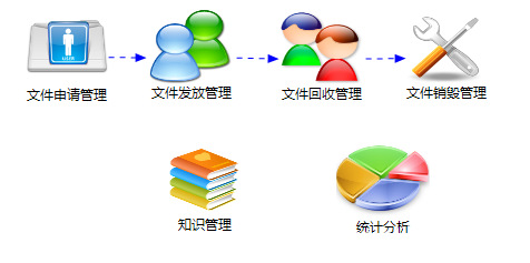 浙江大型企業(yè)ERP管理軟件定制開發(fā) 金蝶與本土化創(chuàng)新之路