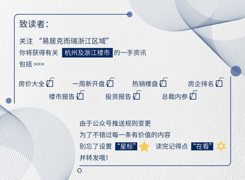 克而瑞2024年1-4月湖州房企銷售Top20榜單揭曉 市場分化中頭部房企韌性凸顯